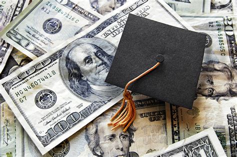 financial aid loans for college
